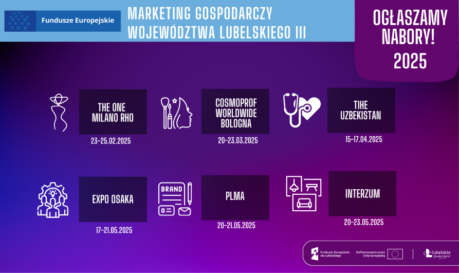 Nabór wniosków dla lubelskich MŚP na misje gospodarcze oraz wydarzenia targowo – wystawiennicze w 2025 roku